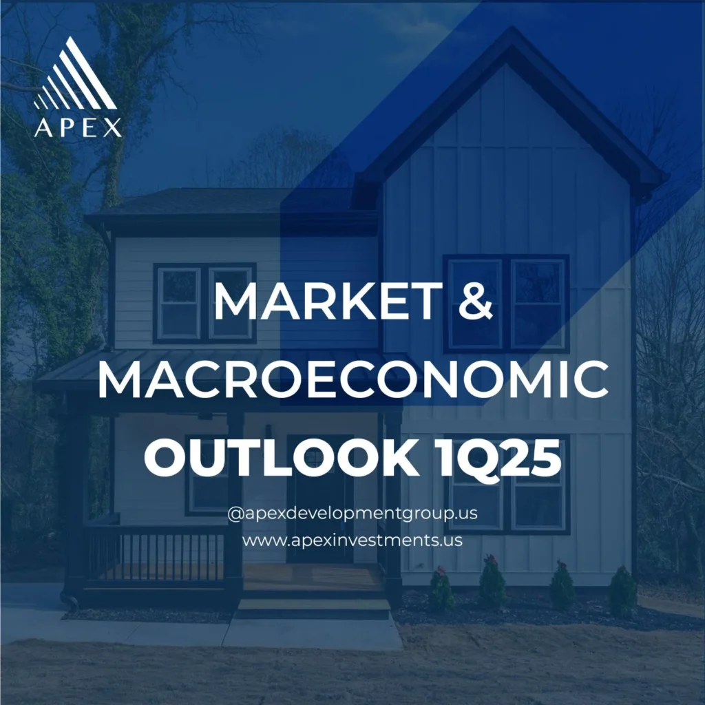 Market & Macroeconomic Analysis 1Q25