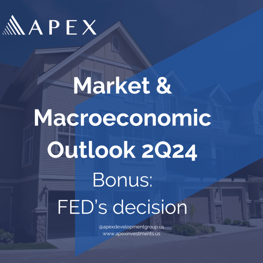Market & Macroeconomic Outlook 2Q24 + FED’s bonus