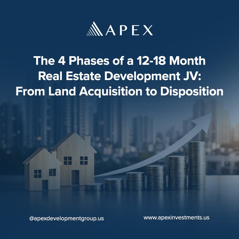 Real Estate Joint Ventures